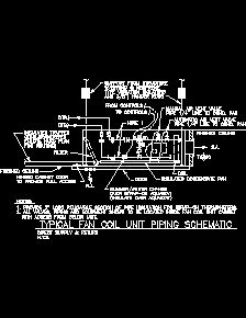 coil typical fan pdf cad piping schematic unit transfer heat mech directory commercial dwg drawings